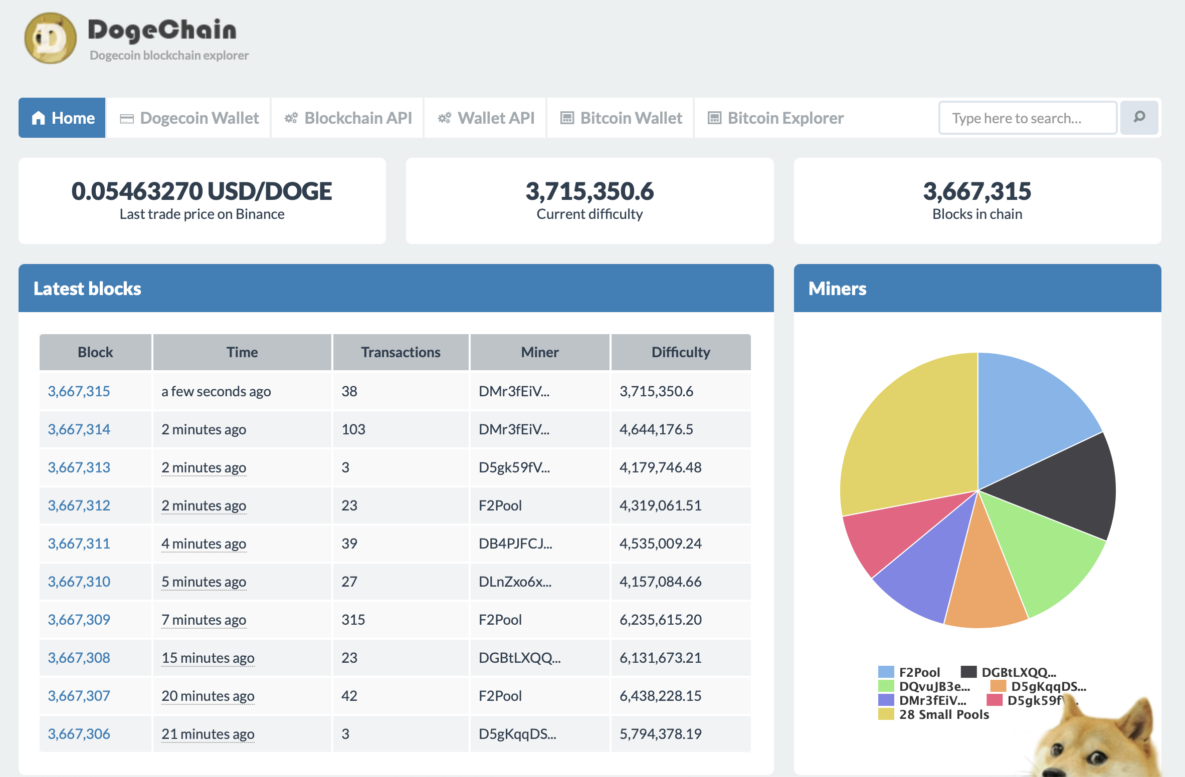 https://dogechain.info/